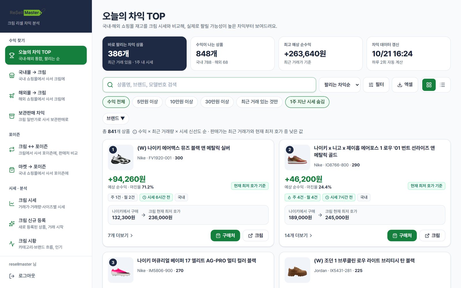 리셀마스터 오늘의 차익 TOP 화면